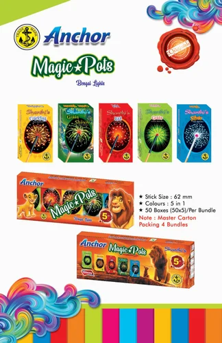 magicpotmatch
